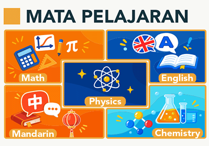 Mata Pelajaran
